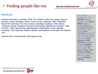• Finding people like me       How do I build brand me?




Léon Benjamin, December 2012
 