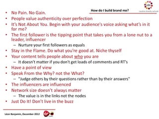 How do I build brand me?




Léon Benjamin, December 2012
 