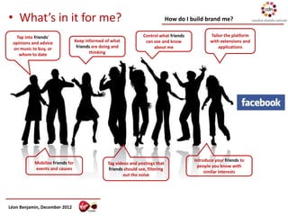 • What’s in it for me?                                                             How do I build brand me?

  Tap into friends'                                                 Control what friends            Tailor the platform
 opinions and advice              Keep informed of what              can see and know               with extensions and
 on music to buy, or               friends are doing and                 about me                       applications
    whom to date                         thinking




                                                                                             Introduce your friends to
           Mobilize friends for                   Tag videos and postings that
                                                                                               people you know with
           events and causes                       friends should see, filtering
                                                                                                  similar interests
                                                          out the noise




Léon Benjamin, December 2012
 