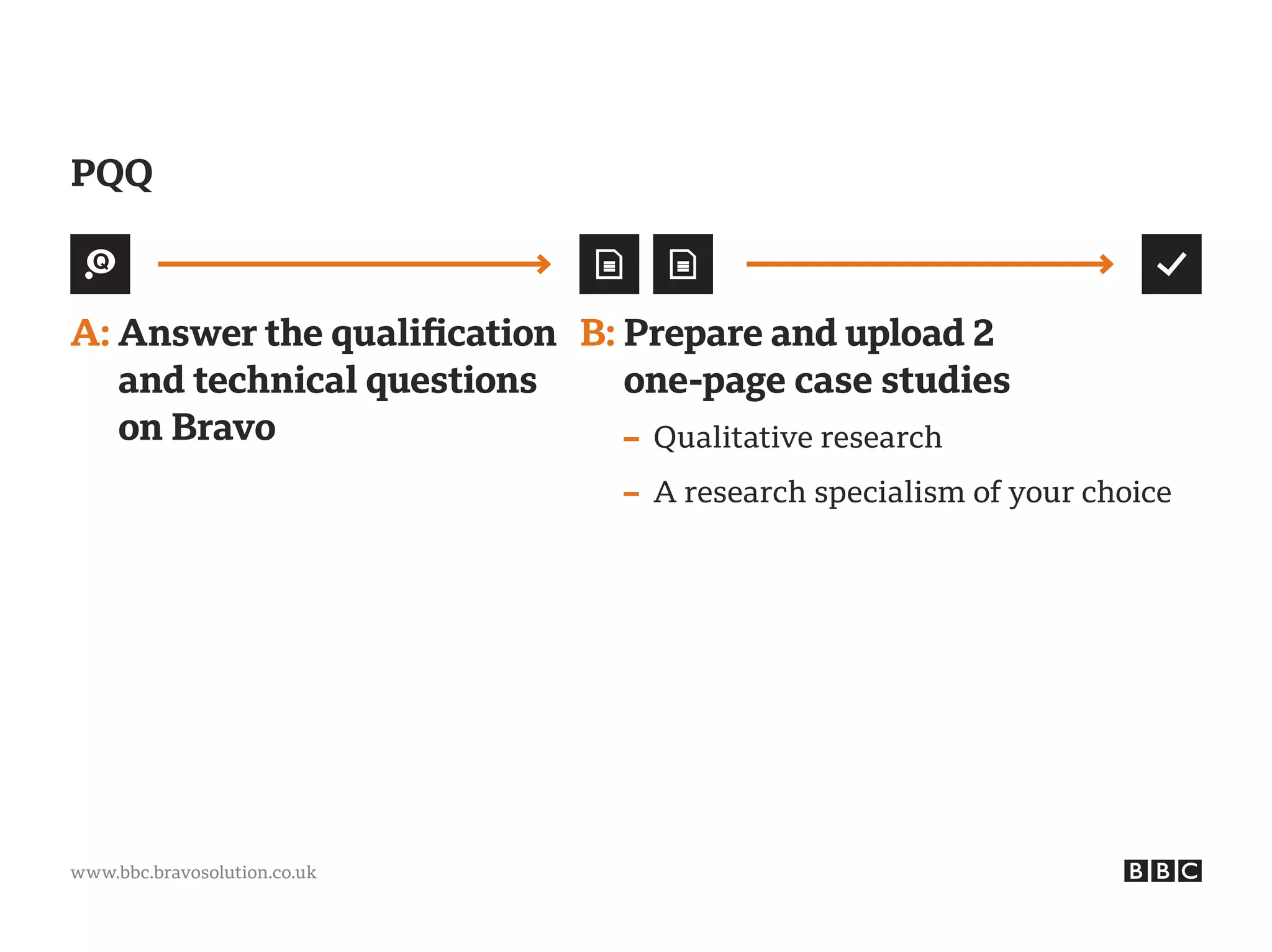 www.bbc.bravosolution.co.uk
B: Prepare and upload 2
one-page case studies
	 – Qualitative research
	 – A research specialism of your choice
PQQ
A: Answer the qualification
and technical questions
on Bravo
 