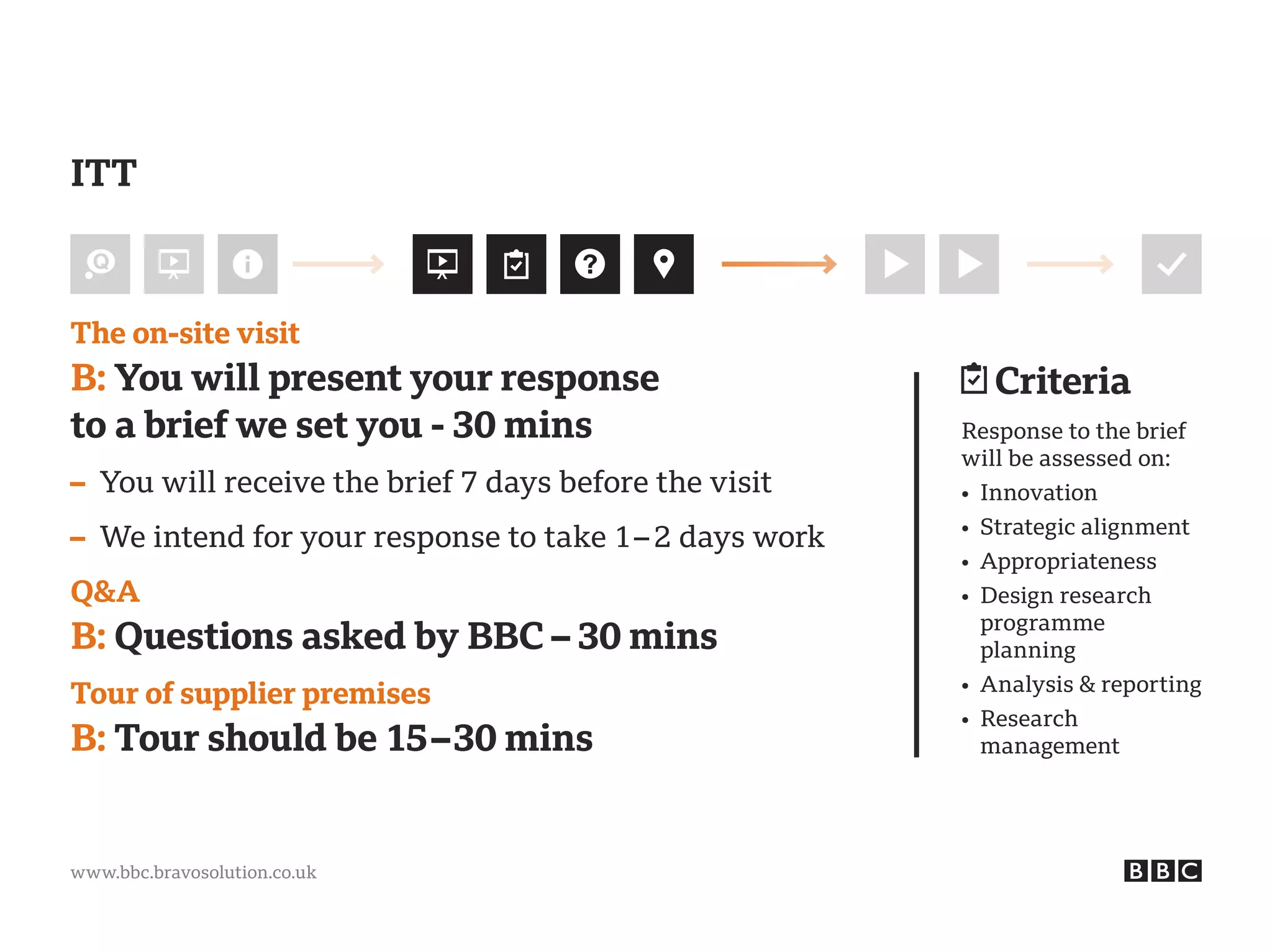 www.bbc.bravosolution.co.uk
The on-site visit
B: You will present your response
to a brief we set you - 30 mins
– You will receive the brief 7 days before the visit
– We intend for your response to take 1– 2 days work
QA
B: Questions asked by BBC – 30 mins
Tour of supplier premises
B: Tour should be 15–30 mins
Criteria
Response to the brief
will be assessed on:
• Innovation
• Strategic alignment
• Appropriateness
• Design research
programme
planning
• Analysis  reporting
• Research
management
ITT
 