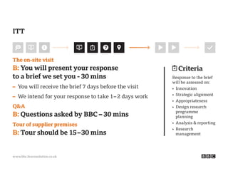 www.bbc.bravosolution.co.uk
The on-site visit
B: You will present your response
to a brief we set you - 30 mins
– You will receive the brief 7 days before the visit
– We intend for your response to take 1– 2 days work
QA
B: Questions asked by BBC – 30 mins
Tour of supplier premises
B: Tour should be 15–30 mins
Criteria
Response to the brief
will be assessed on:
• Innovation
• Strategic alignment
• Appropriateness
• Design research
programme
planning
• Analysis  reporting
• Research
management
ITT
 