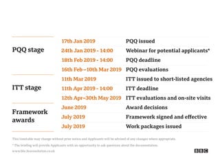 www.bbc.bravosolution.co.uk
This timetable may change without prior notice and Applicants will be advised of any changes where appropriate.
* The briefing will provide Applicants with an opportunity to ask questions about the documentation.
17th Jan 2019
24th Jan 2019 - 14:00
18th Feb 2019 - 14:00
16th Feb –10th Mar 2019
11th Mar 2019
11th Apr 2019 - 14:00
12th Apr–30th May 2019
June 2019
July 2019
July 2019
PQQ issued
Webinar for potential applicants*
PQQ deadline
PQQ evaluations
ITT issued to short-listed agencies
ITT deadline
ITT evaluations and on-site visits
Award decisions
Framework signed and effective
Work packages issued
Framework
awards
ITT stage
PQQ stage
 