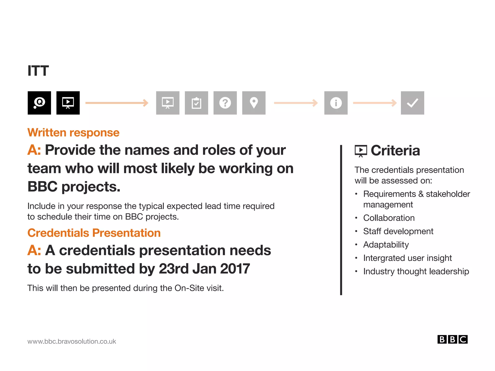 www.bbc.bravosolution.co.uk
Written response
A: Provide the names and roles of your
team who will most likely be working on
BBC projects.
Include in your response the typical expected lead time required
to schedule their time on BBC projects.
Credentials Presentation
A: A credentials presentation needs
to be submitted by 23rd Jan 2017
This will then be presented during the On-Site visit.
Criteria
The credentials presentation
will be assessed on:
•	 Requirements  stakeholder
management
•	 Collaboration
•	 Staff development
•	 Adaptability
•	 Intergrated user insight
•	 Industry thought leadership
ITT
 