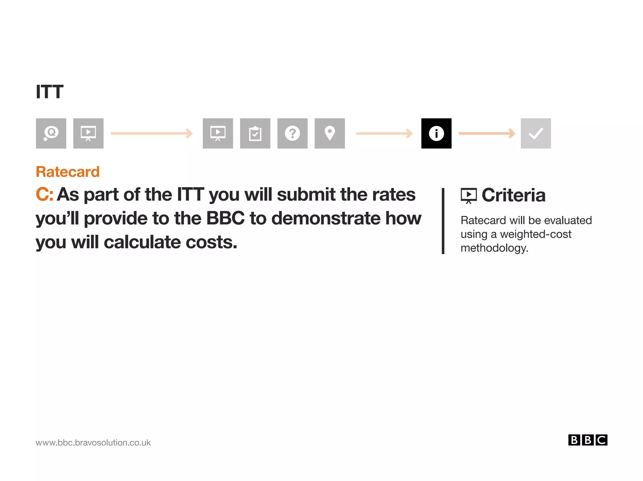www.bbc.bravosolution.co.uk
Ratecard
C:As part of the ITT you will submit the rates
you’ll provide to the BBC to demonstrate how
you will calculate costs.
ITTITT
Criteria
Ratecard will be evaluated
using a weighted-cost
methodology.
 