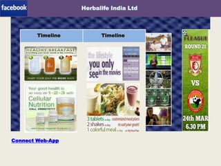 Herbalife India Ltd

Timeline

Timeline

E-News Webapp

Connect Web-App

 