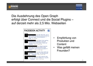 Die Ausdehnung des Open Graph
erfolgt über Connect und die Social Plugins –
auf derzeit mehr als 2,5 Mio. Webseiten



                              •  Empfehlung von
                                 Produkten und
                                 Content
                              •  Was gefällt meinen
                                 Freunden?


                                                      5
 