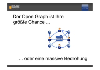 Der Open Graph ist Ihre
größte Chance ...




  ... oder eine massive Bedrohung
                                    7
 