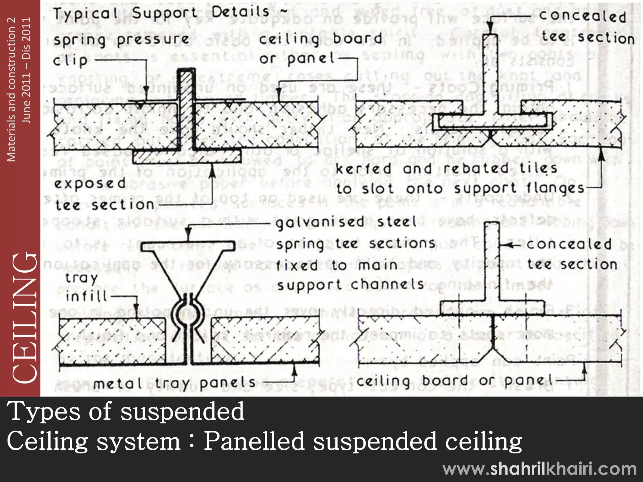 June 2011 – Dis 2011
Materials and construction 2
   CEILING




Types of suspended
Ceiling system : Panelled suspended ceiling
                                    www.shahrilkhairi.com
 