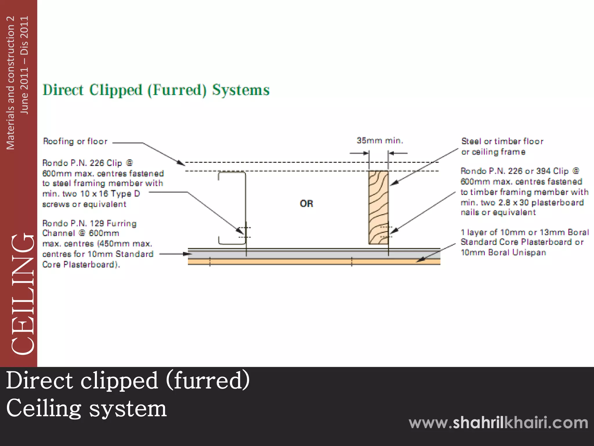 June 2011 – Dis 2011
Materials and construction 2
   CEILING




Direct clipped (furred)
Ceiling system
                               www.shahrilkhairi.com
 