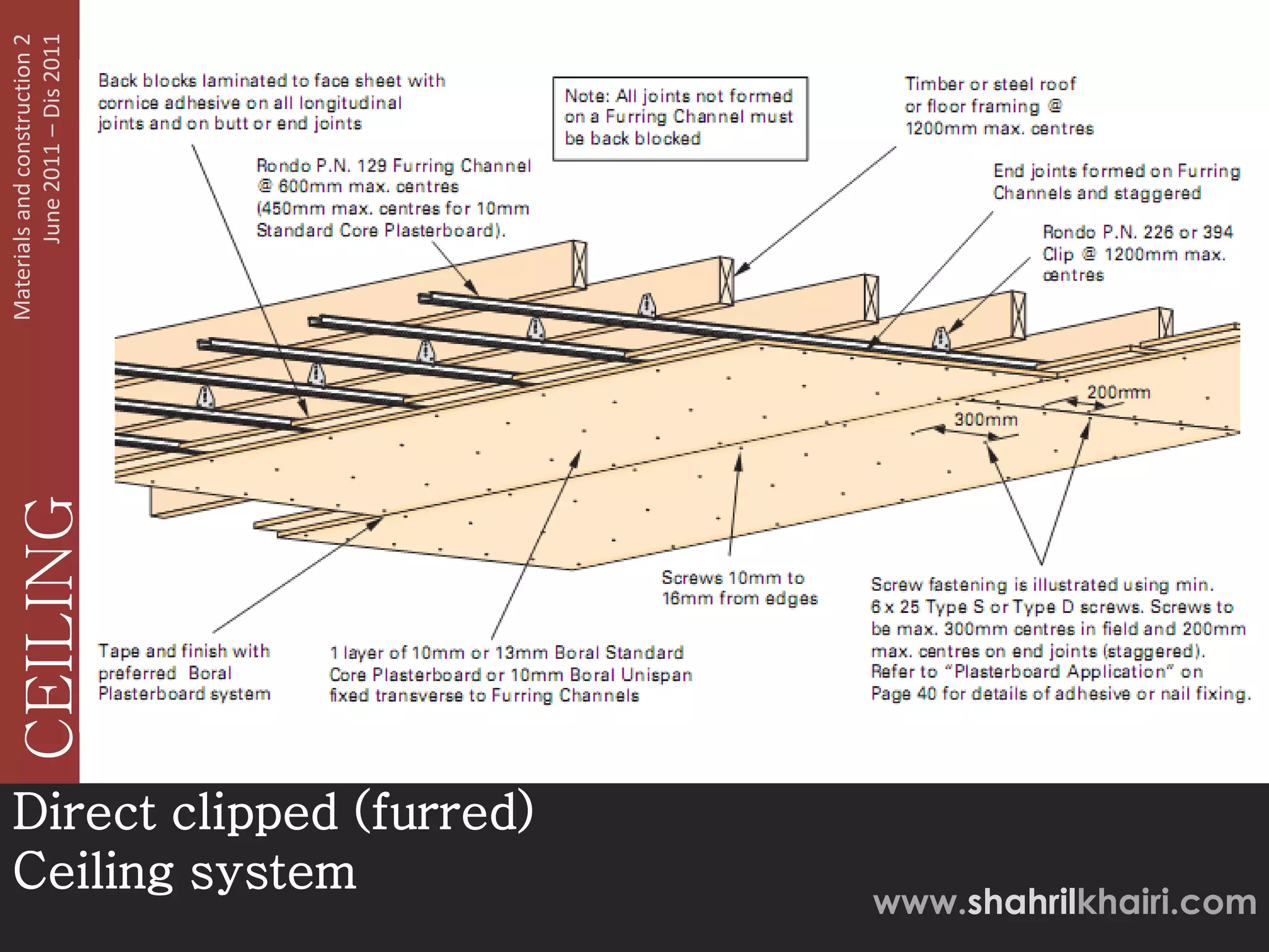 June 2011 – Dis 2011
Materials and construction 2
   CEILING




Direct clipped (furred)
Ceiling system
                               www.shahrilkhairi.com
 