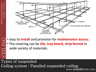 June 2011 – Dis 2011
Materials and construction 2




                               • easy to install and provision for maintenance access.
   CEILING




                               • The covering can be tile, tray board, strip format in
                                 wide variety of materials.


Types of suspended
Ceiling system : Panelled suspended ceiling
                                                                      www.shahrilkhairi.com
 