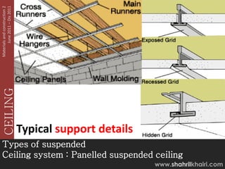 June 2011 – Dis 2011
Materials and construction 2
   CEILING




                               Typical support details
Types of suspended
Ceiling system : Panelled suspended ceiling
                                                         www.shahrilkhairi.com
 