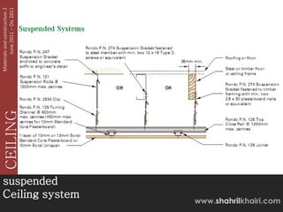 Materials and construction 2
                                              June 2011 – Dis 2011
                             CEILING




            suspended
            Ceiling system
www.shahrilkhairi.com
 