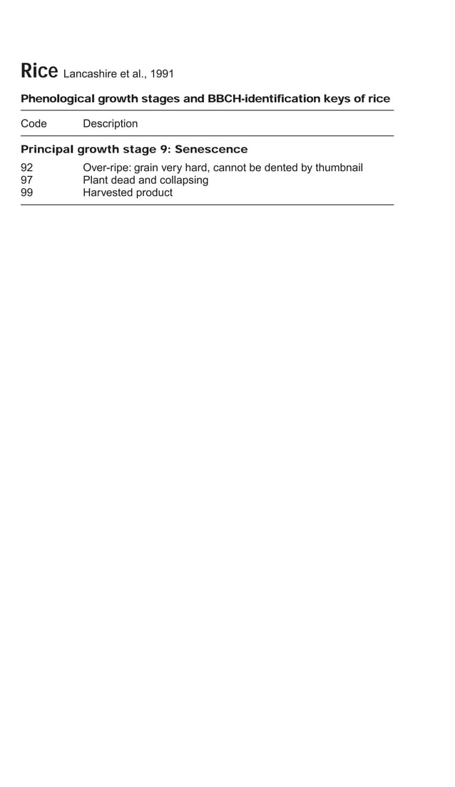 BBCH | PDF | Agriculture | Industries