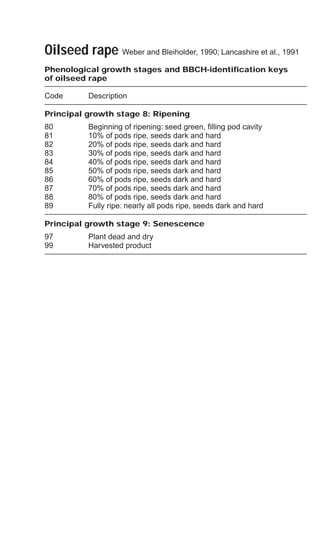 BBCH | PDF