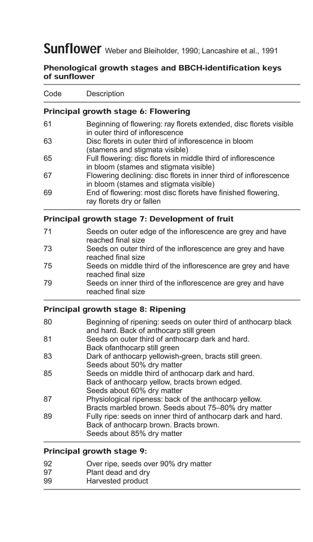 BBCH | PDF | Agriculture | Industries