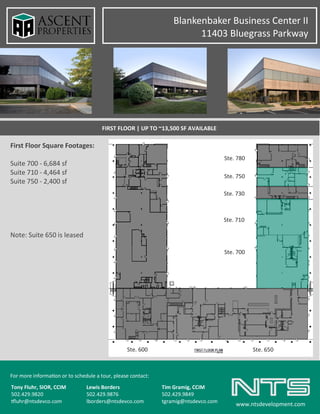 For more information or to schedule a tour, please contact:
Tony Fluhr, SIOR, CCIM Lewis Borders Tim Gramig, CCIM
502.429.9820 502.429.9876 502.429.9849
tfluhr@ntsdevco.com lborders@ntsdevco.com tgramig@ntsdevco.com
www.ntsdevelopment.com
FIRST FLOOR | UP TO ~13,500 SF AVAILABLE
Blankenbaker Business Center II
11403 Bluegrass Parkway
First Floor Square Footages:
Suite 700 - 6,684 sf
Suite 710 - 4,464 sf
Suite 750 - 2,400 sf
Note: Suite 650 is leased
Ste. 710
Ste. 700
Ste. 780
Ste. 750
Ste. 650Ste. 600
Ste. 730
 