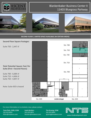 For more information or to schedule a tour, please contact:
Tony Fluhr, SIOR, CCIM Lewis Borders Tim Gramig, CCIM
502.429.9820 502.429.9876 502.429.9849
tfluhr@ntsdevco.com lborders@ntsdevco.com tgramig@ntsdevco.com
www.ntsdevelopment.com
SECOND FLOOR | LIMITED SPACE AVAILABLE (IN CERTAIN AREAS)
Blankenbaker Business Center II
11403 Bluegrass Parkway
Second Floor Square Footages:
Suite 750 - 2,447 sf
Ste. 710
Ste. 700
Ste. 780
Ste. 750
Ste. 650Ste. 600
Ste. 730
Total Potential Square Feet Per
Suite (First + Second Floors):
Suite 700 - 6,684 sf
Suite 710 - 4,464 sf
Suite 750 - 4,847 sf
Note: Suite 650 is leased
 