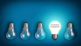 Innovation
Ecosystems
 