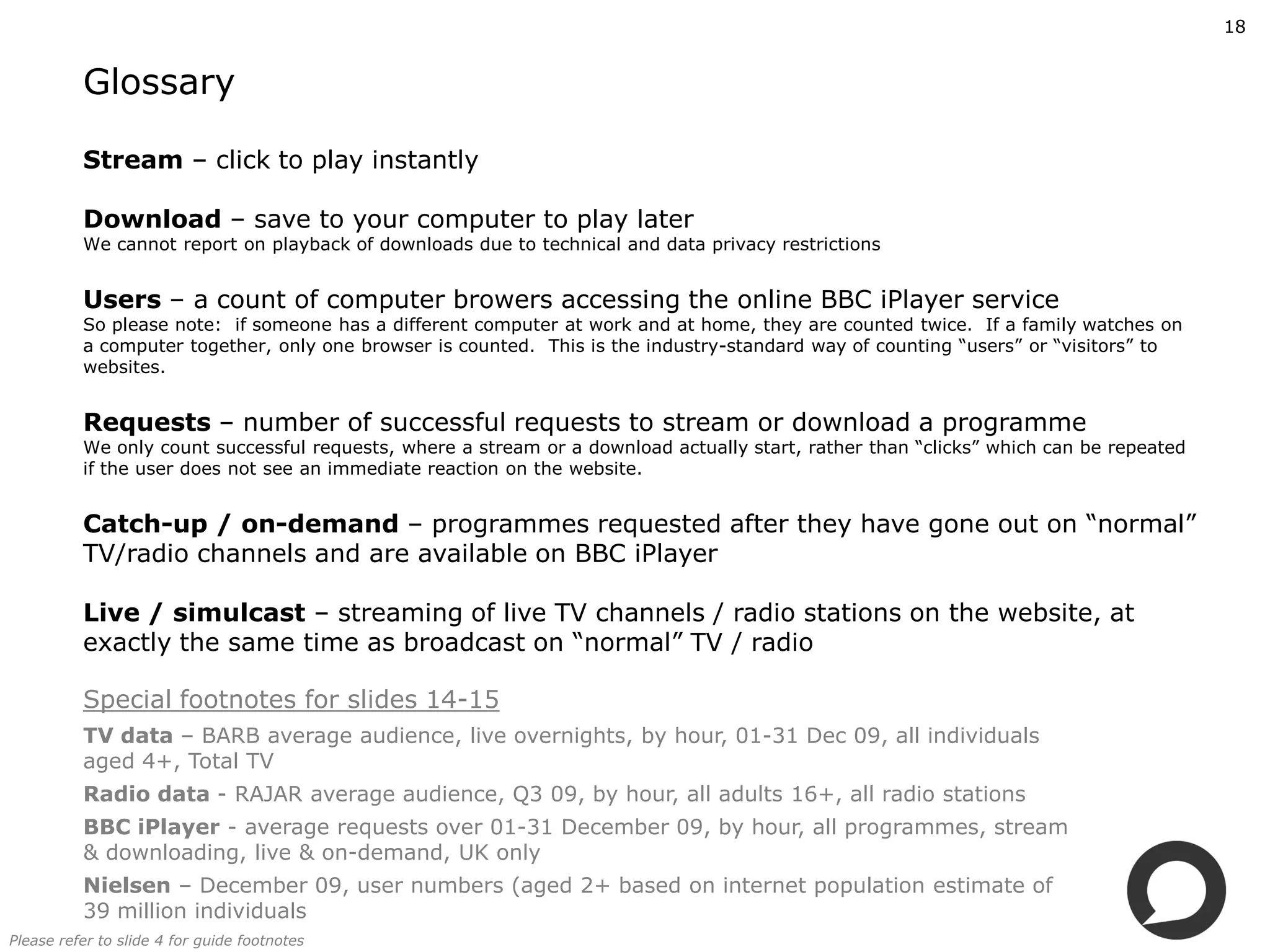 18


          Glossary

          Stream – click to play instantly

          Download – save to your computer to play later
          We cannot report on playback of downloads due to technical and data privacy restrictions


          Users – a count of computer browers accessing the online BBC iPlayer service
          So please note:  if someone has a different computer at work and at home, they are counted twice.  If a family watches on 
          a computer together, only one browser is counted.  This is the industry­standard way of counting “users” or “visitors” to 
          websites.


          Requests – number of successful requests to stream or download a programme
          We only count successful requests, where a stream or a download actually start, rather than “clicks” which can be repeated 
          if the user does not see an immediate reaction on the website.


          Catch­up / on­demand – programmes requested after they have gone out on “normal” 
          TV/radio channels and are available on BBC iPlayer

          Live / simulcast – streaming of live TV channels / radio stations on the website, at 
          exactly the same time as broadcast on “normal” TV / radio

          Special footnotes for slides 14­15
          TV data – BARB average audience, live overnights, by hour, 01­31 Dec 09, all individuals       
          aged 4+, Total TV
          Radio data ­ RAJAR average audience, Q3 09, by hour, all adults 16+, all radio stations
          BBC iPlayer ­ average requests over 01­31 December 09, by hour, all programmes, stream 
          & downloading, live & on­demand, UK only
          Nielsen – December 09, user numbers (aged 2+ based on internet population estimate of 
          39 million individuals
Please refer to slide 4 for guide footnotes
 