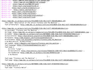@prefix   rdf: <http://www.w3.org/1999/02/22-rdf-syntax-ns#> .
@prefix   rdfs: <http://www.w3.org/2000/01/rdf-schema#> .
@prefix   owl: <http://www.w3.org/2002/07/owl#> .
@prefix   bio: <http://purl.org/vocab/bio/0.1/> .
@prefix   dc: <http://purl.org/dc/elements/1.1/> .
@prefix   foaf: <http://xmlns.com/foaf/0.1/> .
@prefix   mo: <http://purl.org/ontology/mo/> .
@prefix   ov: <http://open.vocab.org/terms/> .
@prefix   rel: <http://purl.org/vocab/relationship/> .
@prefix   rev: <http://purl.org/stuff/rev#> .

<http://www.bbc.co.uk/music/artists/5fee3020-513b-48c2-b1f7-4681b01db0c6.rdf>
    rdfs:label "Description of the artist Florence and The Machine" ;
    foaf:primaryTopic <http://www.bbc.co.uk/music/artists/5fee3020-513b-48c2-b1f7-4681b01db0c6#artist> .

<http://www.bbc.co.uk/music/artists/5fee3020-513b-48c2-b1f7-4681b01db0c6#artist>
    ov:sortLabel "Florence and The Machine" ;
    mo:image <http://www.bbc.co.uk/music/images/artists/542x305/5fee3020-513b-48c2-b1f7-4681b01db0c6.jpg> ;
    mo:member <http://www.bbc.co.uk/music/artists/88798869-338b-418e-9c47-97365444b734#artist> ;
    mo:musicbrainz <http://musicbrainz.org/artist/5fee3020-513b-48c2-b1f7-4681b01db0c6.html> ;
    mo:myspace <http://www.myspace.com/florenceandthemachine> ;
    mo:wikipedia <http://en.wikipedia.org/wiki/Florence_And_The_Machine> ;
    a mo:MusicArtist, mo:MusicGroup ;
    owl:sameAs <http://dbpedia.org/resource/Florence_and_the_machine> ;
    foaf:homepage <http://florenceandthemachine.net/> ;
    foaf:made [
        dc:title "Lungs" ;
        mo:musicbrainz <http://musicbrainz.org/release/93dbd23d-2d50-45f2-8be3-6ee88502a772.html> ;
        rev:hasReview <http://www.bbc.co.uk/music/reviews/9h4h#review> ;
        a mo:Record
                                                      ] ;
    foaf:name "Florence and The Machine" ;
    foaf:page <http://www.bbc.co.uk/music/artists/5fee3020-513b-48c2-b1f7-4681b01db0c6.html> .

<http://www.bbc.co.uk/music/artists/88798869-338b-418e-9c47-97365444b734#artist>
    a mo:MusicArtist ;
    foaf:name "Florence Welch" .
 