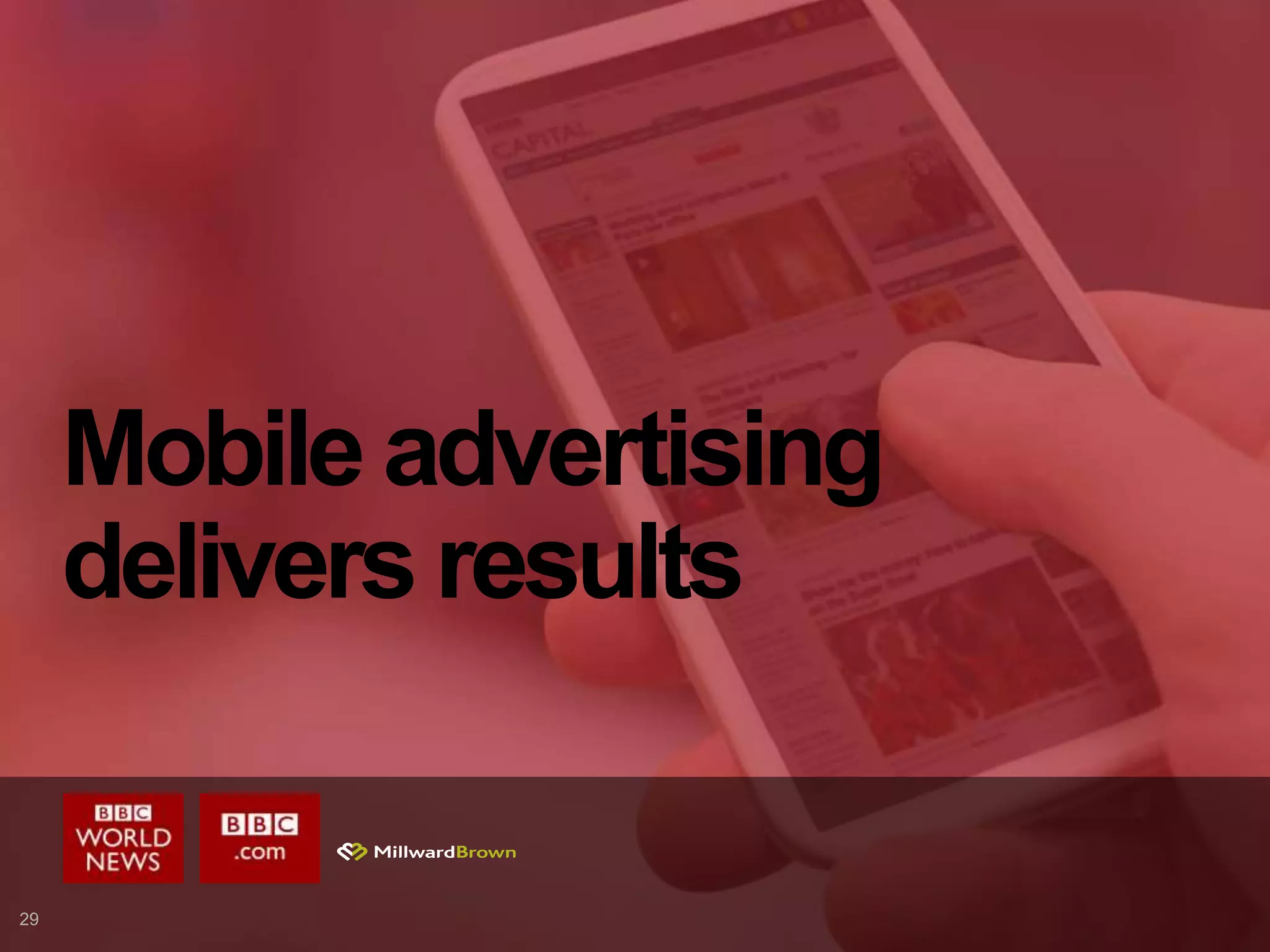 29
Mobile advertising
delivers results
 