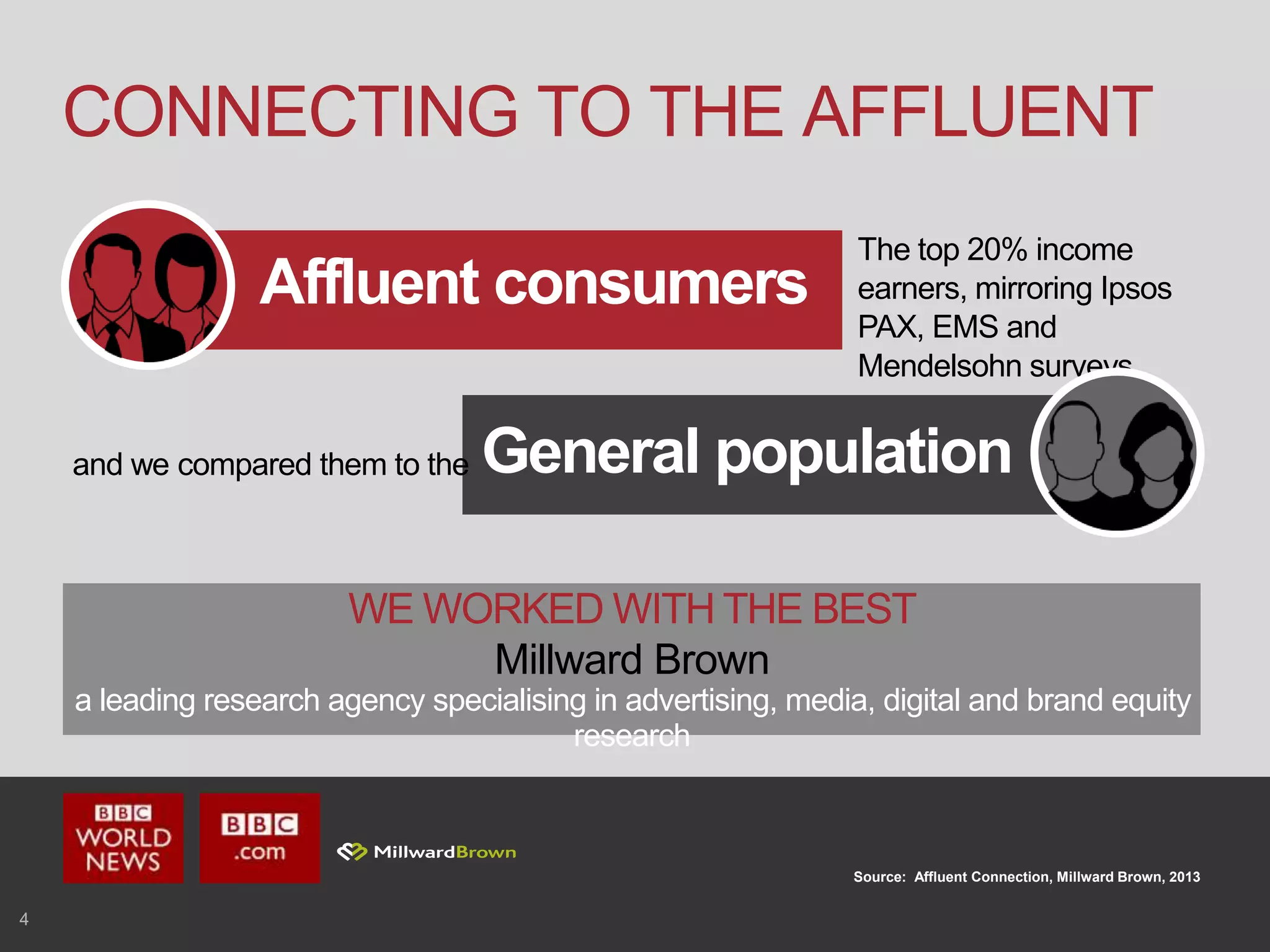 4
CONNECTING TO THE AFFLUENT
Affluent consumers
The top 20% income
earners, mirroring Ipsos
PAX, EMS and
Mendelsohn surveys
General populationand we compared them to the
WE WORKED WITH THE BEST
Millward Brown
a leading research agency specialising in advertising, media, digital and brand equity
research
Source: Affluent Connection, Millward Brown, 2013
 