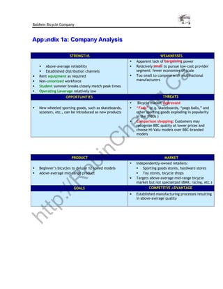 Baldwin Bicycle Company



Appendix 1a: Company Analysis
Appen
    ndix 1a: Company Analysis

                    STRENGTHS
                    STRENGTHS
                    STRENGTH                                          WEAKNESSES
                                                                      WEAKNESSES
                                                                      WEAKNESSES
   Established brand                                   Apparent lack of bargaiiniing power
                                                                          barga n ng
                                                                           bargaining
       Above-average reliability                                 smalllll to pursue low-cost provider
                                                       Relatively sma
                                                                  smal
       Established distribution channels               segment: fewer economies of scale
                                                       Too small to compete with multinational




                                                                       a
   Rent equipment as required
   Non-unionized workforce                             manufacturers




                                                 C
   Student summer breaks closely match peak times
   Operating Leverage relatively low




                                              g.
                  OPPORTUNITIES                                        THREATS
                                                                       THREATS
                                                                       THREATS
   Department stores unused as distribution channel     Bicycle market depressed




                                            un
   New wheeled sporting goods, such as skateboards,    “Fads” (e.g. skateboards, “pogo balls,” and
   scooters, etc., can be introduced as new products   other sporting goods exploding in popularity
                                                       in the 1980s )
                                                       Comparison shopping: Customers may
                                          he           recognize BBC quality at lower prices and
                                                       choose Hi-Valu models over BBC-branded
                                                       models
            C
          in

                       PRODUCT
                       PRODUCT
                       PRODUCT                                          MARKET
                                                                        MARKET
                                                                         MARKET
        ob


   Full bicycle product line                           Independently-owned retailers:
   Beginner’s bicycles to deluxe 12-speed models           Sporting goods stores, hardware stores
   Above-average mid-range product                         Toy stores, bicycle shops
                                                       Targets above-average mid-range bicycle
       R




                                                       market but not specialized (BMX, racing, etc.)
                       GOALS                                  COMPETIITVE ADVANTAGE
                                                              COMPET TVE ADVANTAGE
                                                               COMPETITVE ADVANTAGE
   ://




   Achieve industry-average return on investment       Established manufacturing processes resulting
                                                       in above-average quality
tp
ht
 