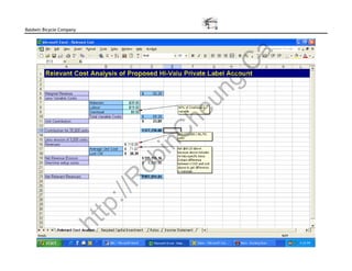 Baldwin Bicycle Company




                                          a
                                            C
                                         g.
                                      un
                                    he
                                 C
                               in
                               ob
                             R
                          ://
                          tp
                 ht
 