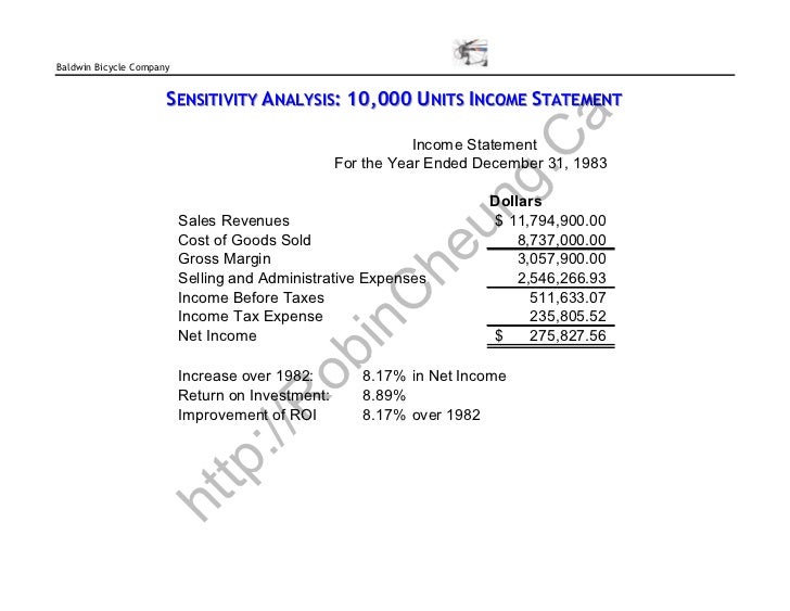 Bicycle repair image