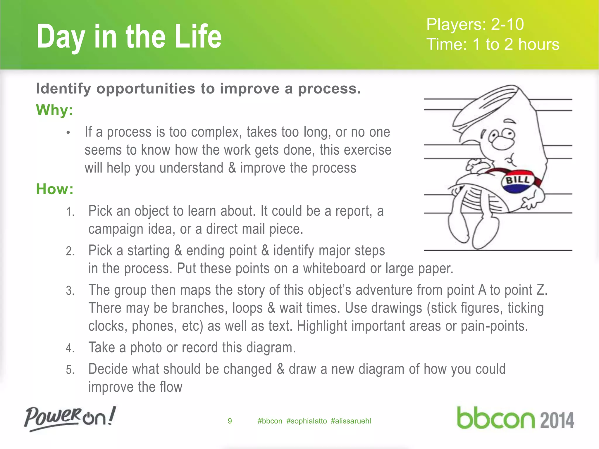 Day in the Life 
Identify opportunities to improve a process. 
Why: 
• If a process is too complex, takes too long, or no one 
seems to know how the work gets done, this exercise 
will help you understand & improve the process 
How: 
1. Pick an object to learn about. It could be a report, a 
campaign idea, or a direct mail piece. 
2. Pick a starting & ending point & identify major steps 
in the process. Put these points on a whiteboard or large paper. 
3. The group then maps the story of this object’s adventure from point A to point Z. 
There may be branches, loops & wait times. Use drawings (stick figures, ticking 
clocks, phones, etc) as well as text. Highlight important areas or pain-points. 
4. Take a photo or record this diagram. 
5. Decide what should be changed & draw a new diagram of how you could 
improve the flow 
9 #bbcon #sophialatto #alissaruehl 
Players: 2-10 
Time: 1 to 2 hours 
 