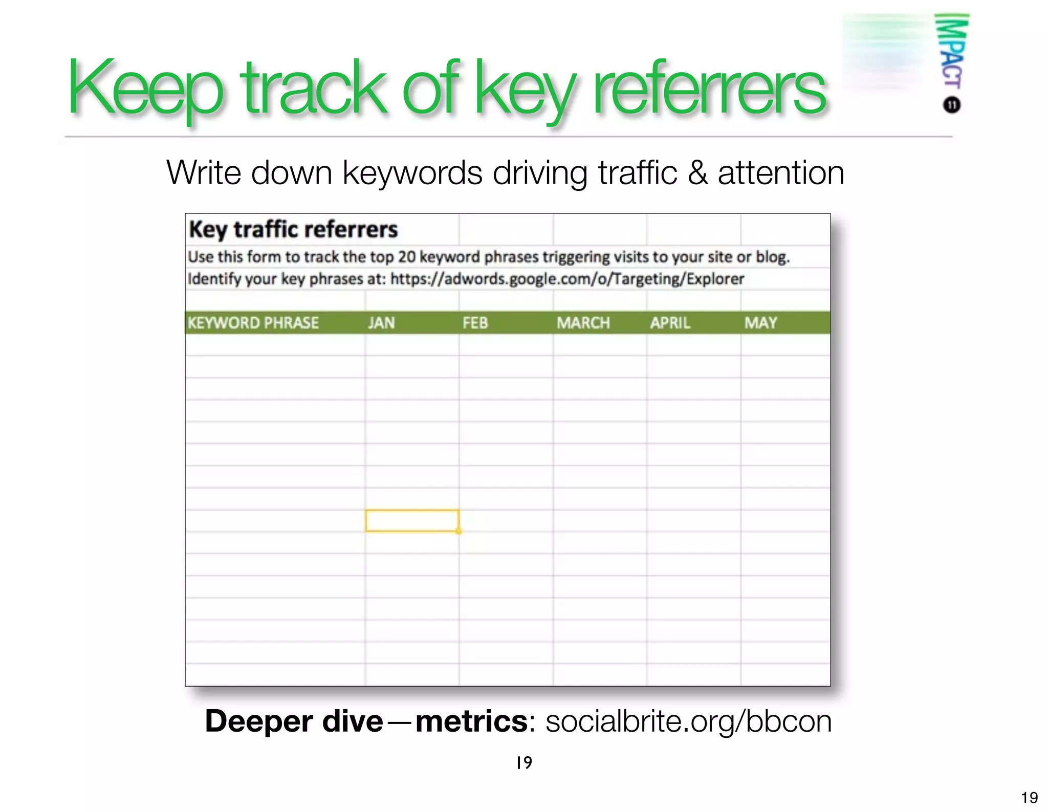 Keep track of key referrers
   Write down keywords driving trafﬁc & attention




     Deeper dive—metrics: socialbrite.org/bbcon
                          19
                                                    19
 