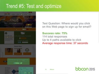Trend #5: Test and optimize
19 #bbcon
Test Question: Where would you click
on this Web page to sign up for email?
Success rate: 75%
114 total responses
Up to 4 paths available to click
Average response time: 37 seconds
 