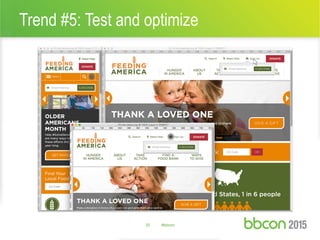 Trend #5: Test and optimize
20 #bbcon
 