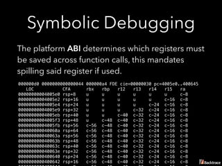 Symbolic Debugging with DWARF | PDF