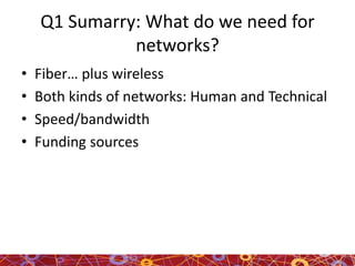 Q1 Sumarry: What do we need for
networks?
• Fiber… plus wireless
• Both kinds of networks: Human and Technical
• Speed/bandwidth
• Funding sources
 