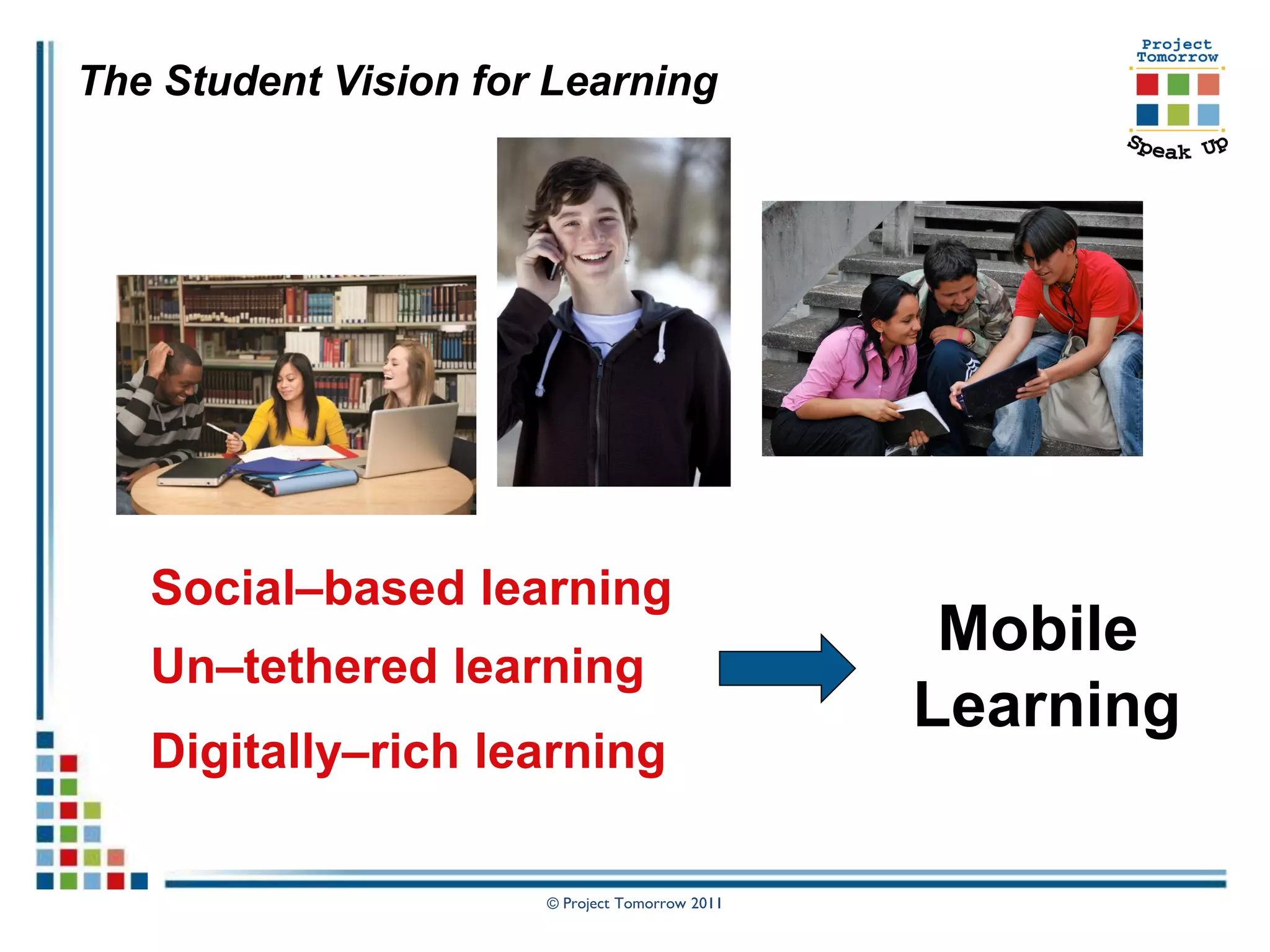 The Student Vision for Learning




   Social–based learning
                                                 Mobile
   Un–tethered learning
                                                Learning
   Digitally–rich learning

                      © Project Tomorrow 2011
 