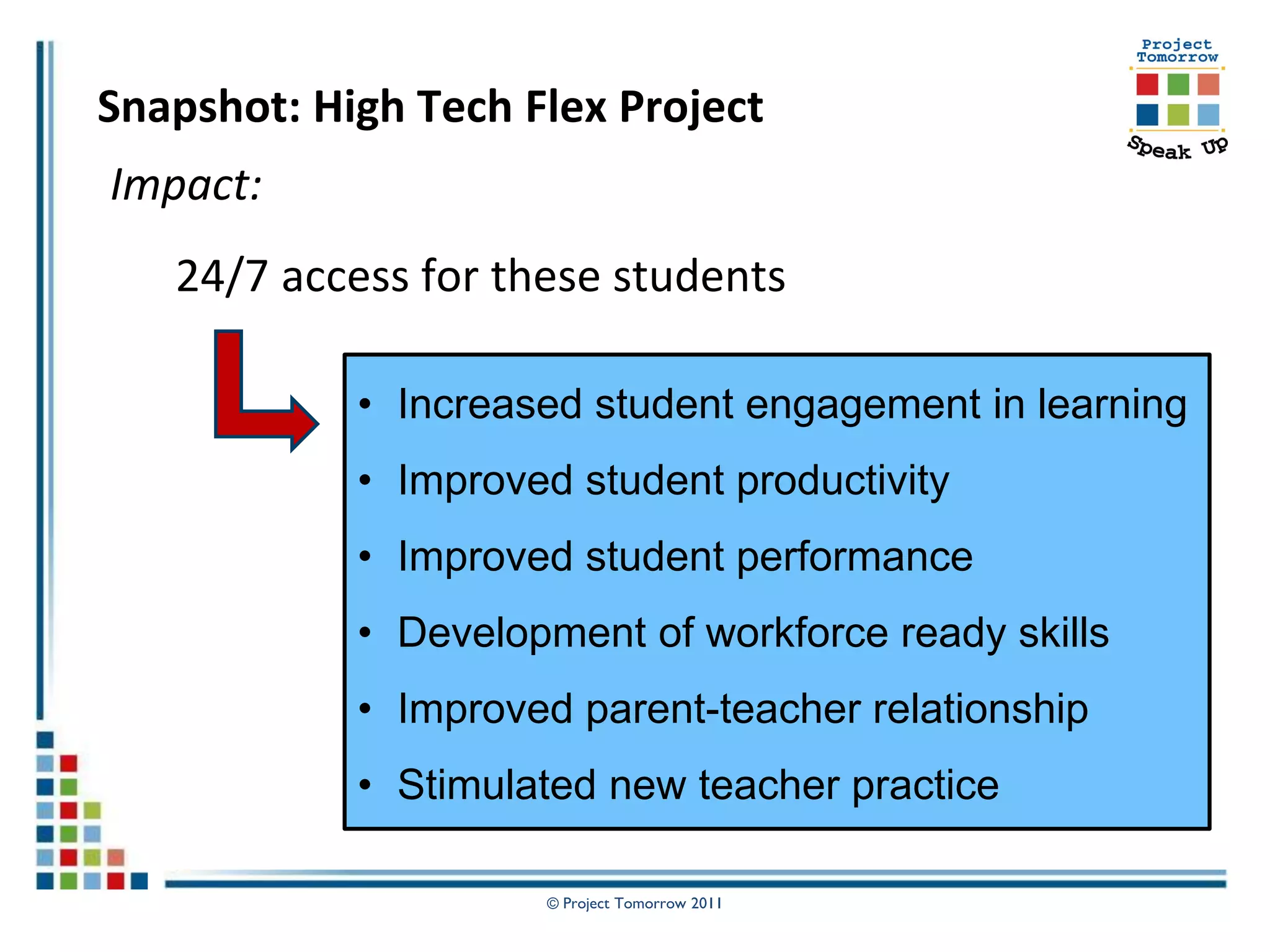 Snapshot: High Tech Flex Project
Impact:
   24/7 access for these students

            • Increased student engagement in learning
            • Improved student productivity
            • Improved student performance
            • Development of workforce ready skills
            • Improved parent-teacher relationship
            • Stimulated new teacher practice

                     © Project Tomorrow 2011
 