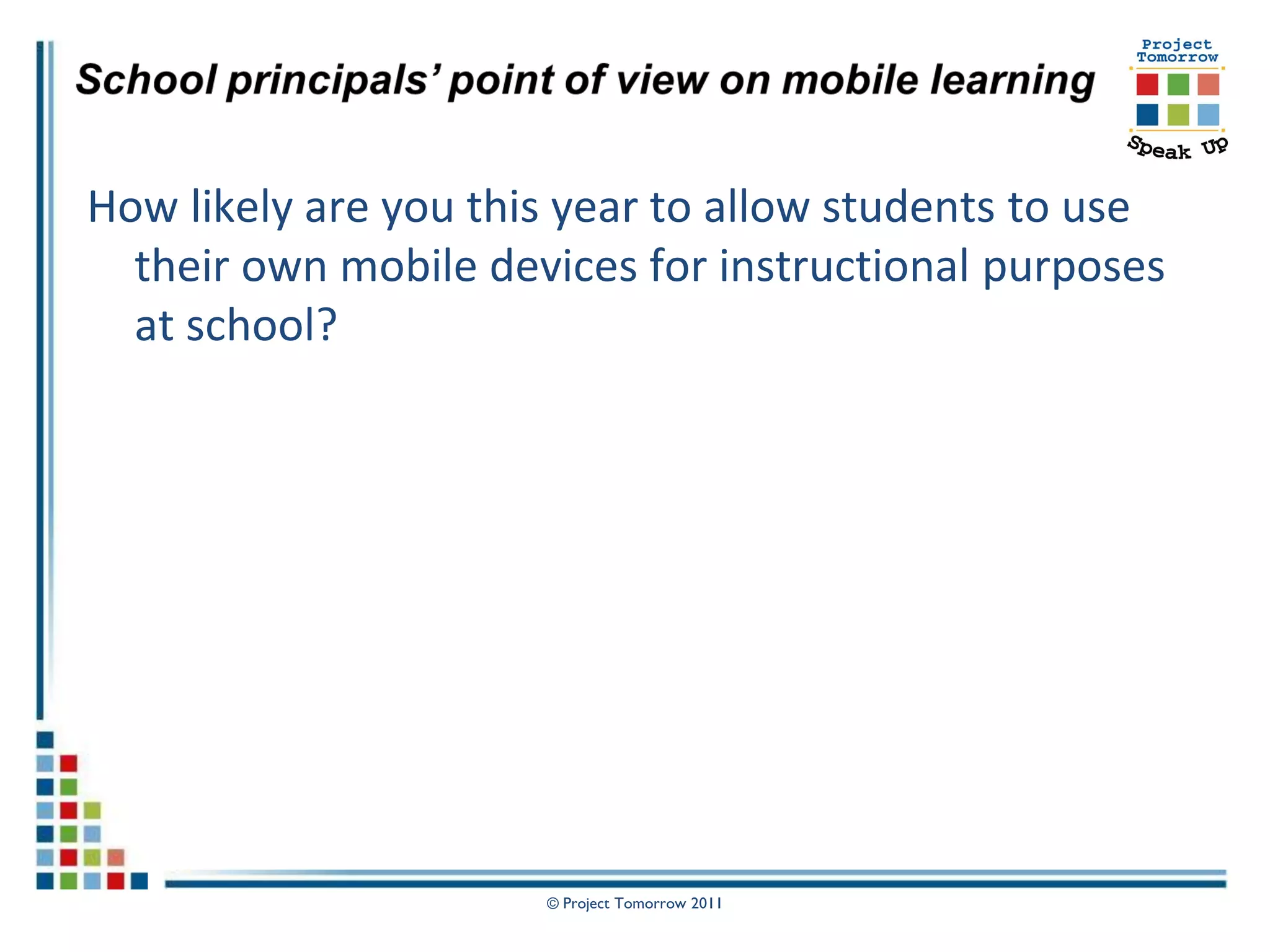 How likely are you this year to allow students to use
  their own mobile devices for instructional purposes
  at school?




                      © Project Tomorrow 2011
 