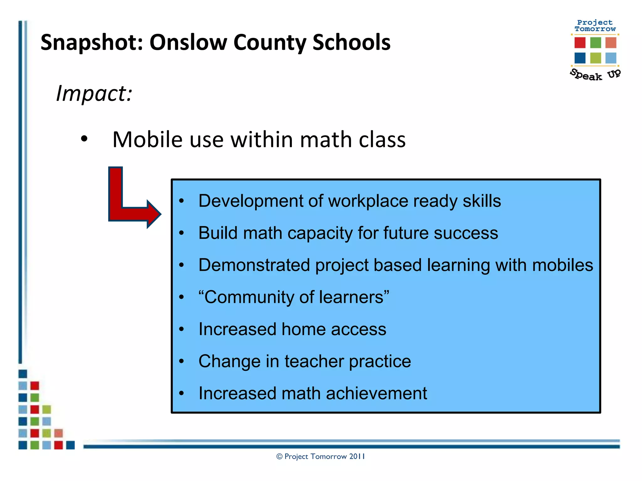 Snapshot: Onslow County Schools

 Impact:
   • Mobile use within math class

            • Development of workplace ready skills
            • Build math capacity for future success
            • Demonstrated project based learning with mobiles
            • “Community of learners”
            • Increased home access
            • Change in teacher practice
            • Increased math achievement


                        © Project Tomorrow 2011
 