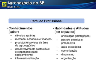 • Conhecimentos
(saber)
– ciências agrárias
– mercado, economia e finanças
– produtos e serviços da área
de agronegócios
– desenvolvimento sustentável
e responsabilidade
socioambiental
– informacionalização
Perfil do Profissional
• Habilidades e Atitudes
(ser capaz de)
– articulação (interligação)
– postura proativa e
prospectiva
– ação estratégica
– comunicação
– dinamismo
– organização
Agronegócio no BB
Rede ATNC
 