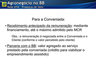 Para a Conveniada:
• Recebimento antecipado da remuneração: mediante
financiamento, até o máximo admitido pelo MCR
Obs.: a remuneração é negociada entre a Conveniada e o
Cliente (conforme o valor percebido pelo cliente)
• Parceria com o BB: valor agregado ao serviço
prestado pela conveniada (crédito para viabilizar o
empreendimento assistido)
Agronegócio no BB
Rede ATNI – Propostas de Valor
 