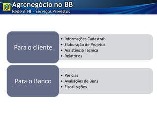 • Informações Cadastrais
• Elaboração de Projetos
• Assistência Técnica
• Relatórios
Para o cliente
• Perícias
• Avaliações de Bens
• Fiscalizações
Para o Banco
Agronegócio no BB
Rede ATNI – Serviços Previstos
 