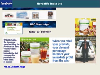 Herbalife India Ltd
Timeline-Content
Download-App
Page-1
BBC Smart-App
Smart-App
Table of Content
Go to Content Page