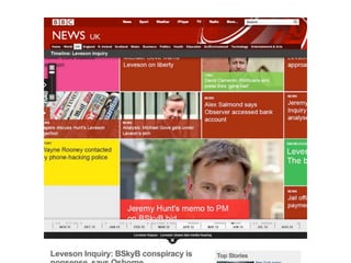 Original remains present as
reference point for timeline
 