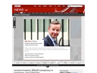 Original remains present as
reference point for timeline
 