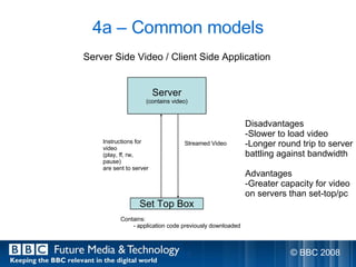4a – Common models Server (contains video) Server Side Video / Client Side Application Streamed Video Contains: - applicat...