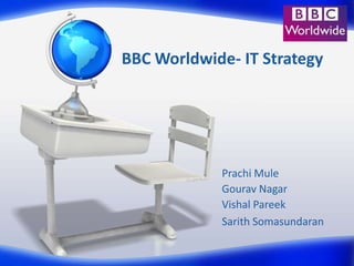 BBC Worldwide- IT Strategy

Prachi Mule
Gourav Nagar
Vishal Pareek
Sarith Somasundaran

 
