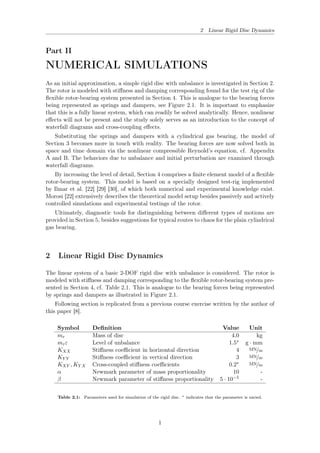 Nonlinear Simulation of Rotor-Bearing System Dynamics | PDF